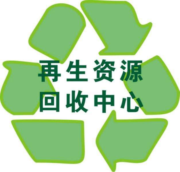 做再生资源回收需要哪些材料呢